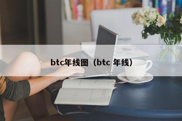 btc年线图（btc 年线）